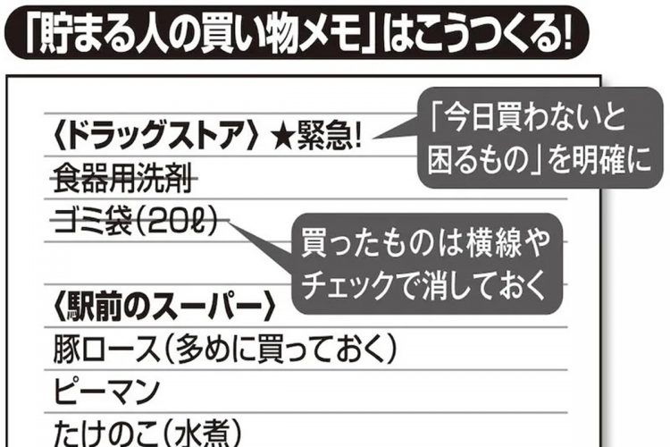 「貯まる人の買い物メモ」はこうつくる！