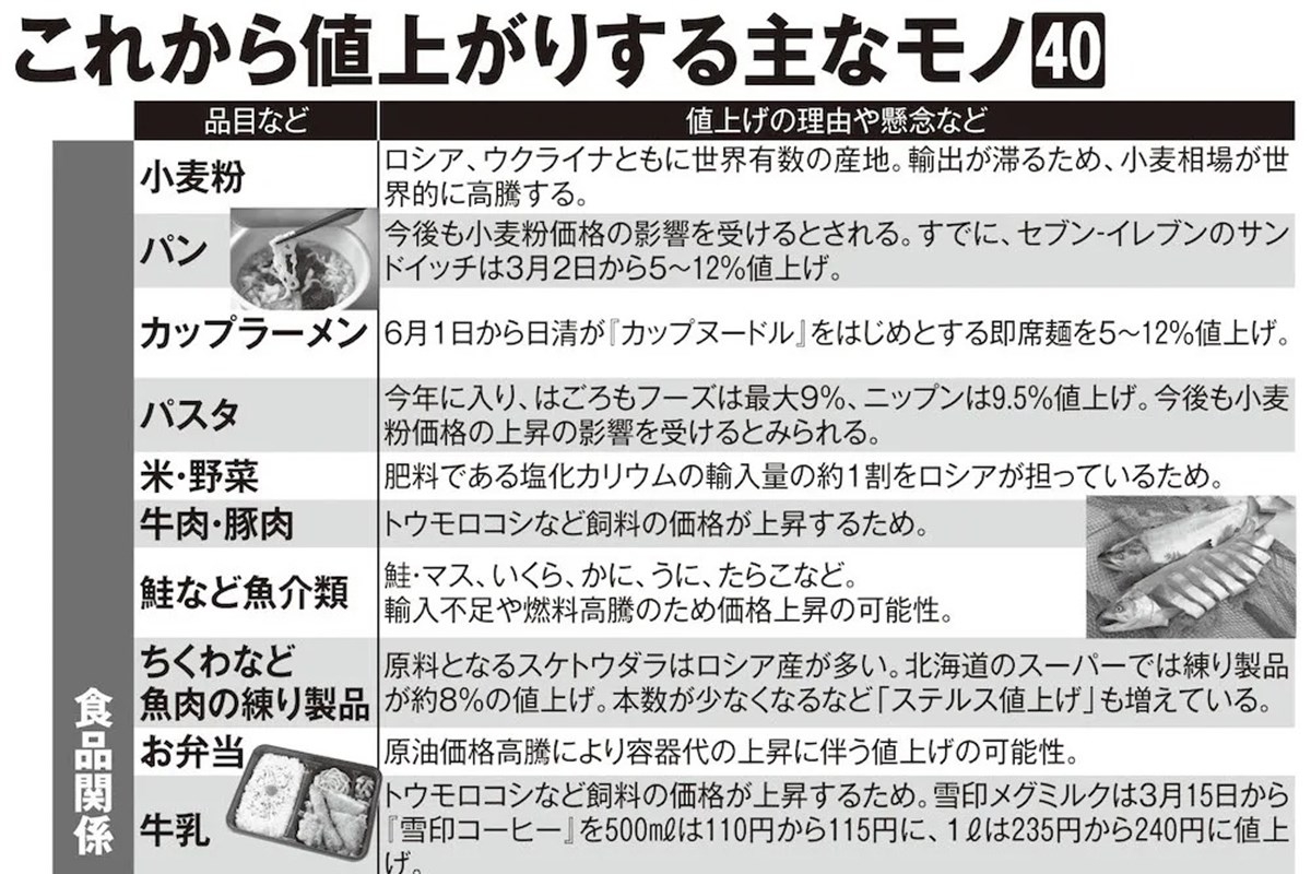此れから