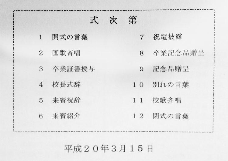 2008（平成20）年のある都立高校の式次第