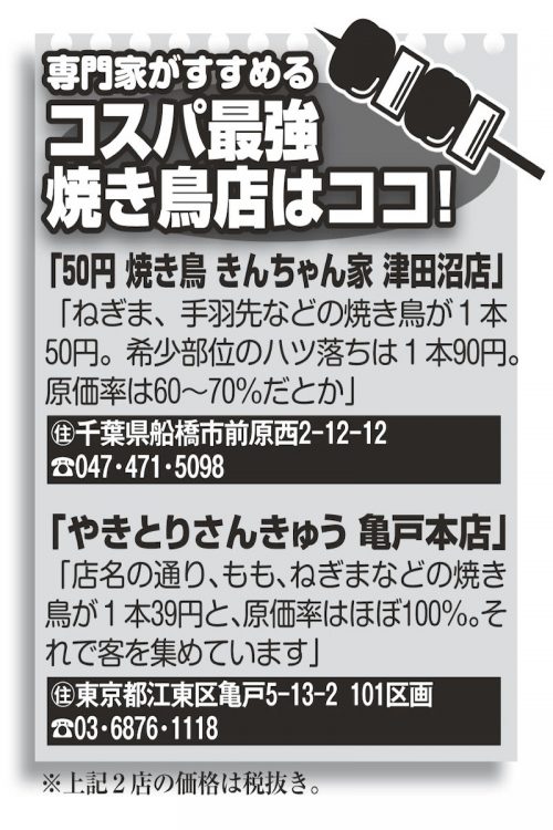 専門家が注目する「コスパ最強焼き鳥店」