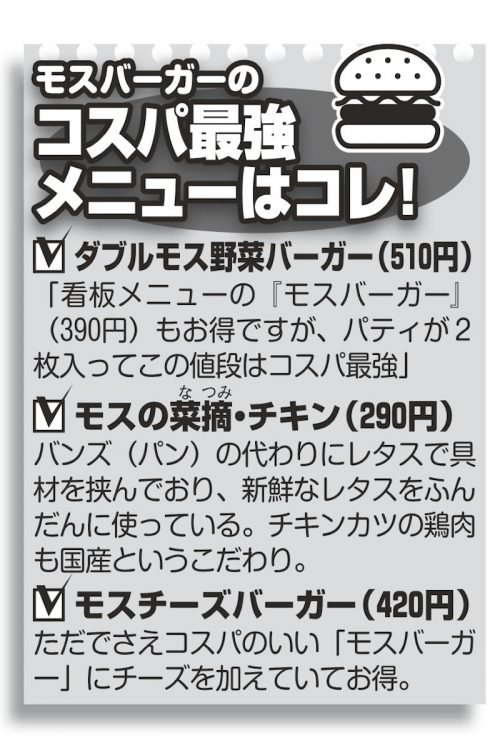 モスバーガーの「コスパ最強メニュー」