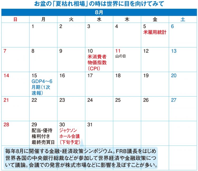 2022年8月の投資カレンダー