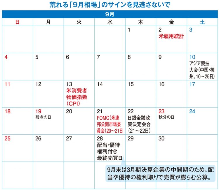 2022年9月の投資カレンダー