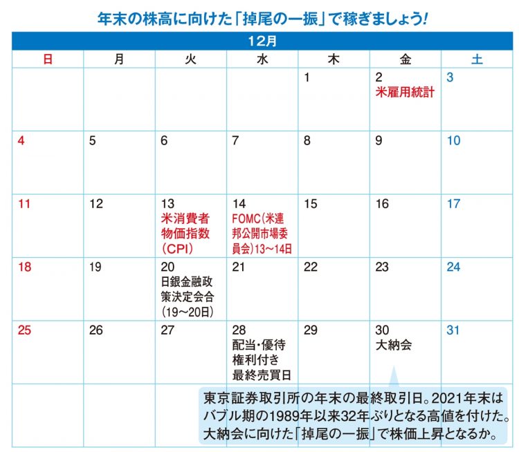 2022年12月の投資カレンダー