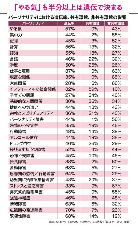 『ウィズコロナ時代に後悔しない　暮らし新常識109』より