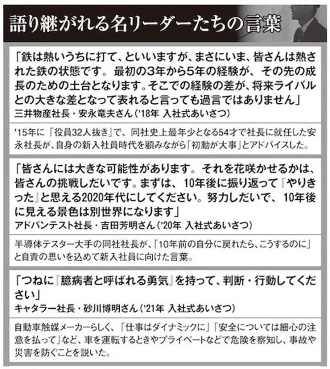 語り継がれる名リーダーたちの言葉【1】