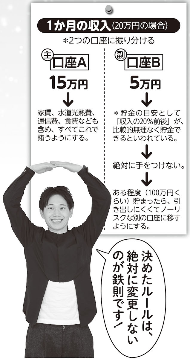 口座を2つ作って「やりくり用」と「貯蓄用」で使い分ける