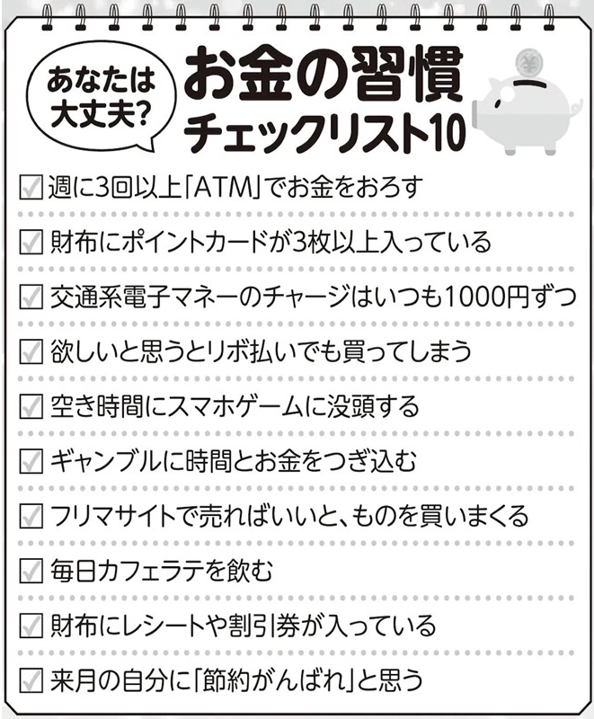 あなたは大丈夫？　お金の習慣チェックリスト10