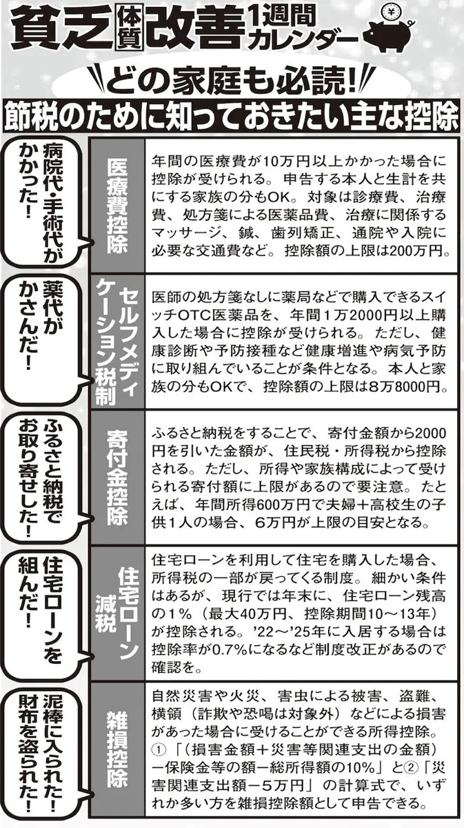 どの家庭も必読！　節税のために知っておきたい主な控除5選