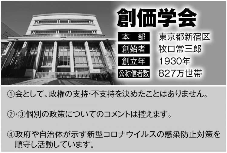 創価学会