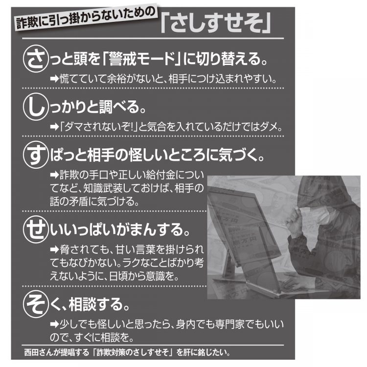 詐欺に引っ掛からないための「さしすせそ」