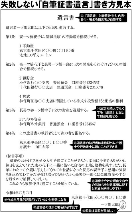 失敗しない「自筆証書遺言」書き方見本