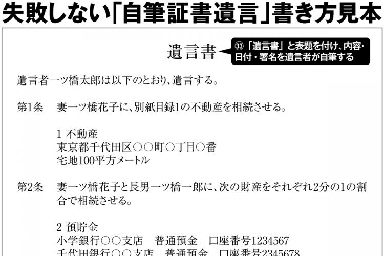 失敗しない「自筆証書遺言」書き方見本