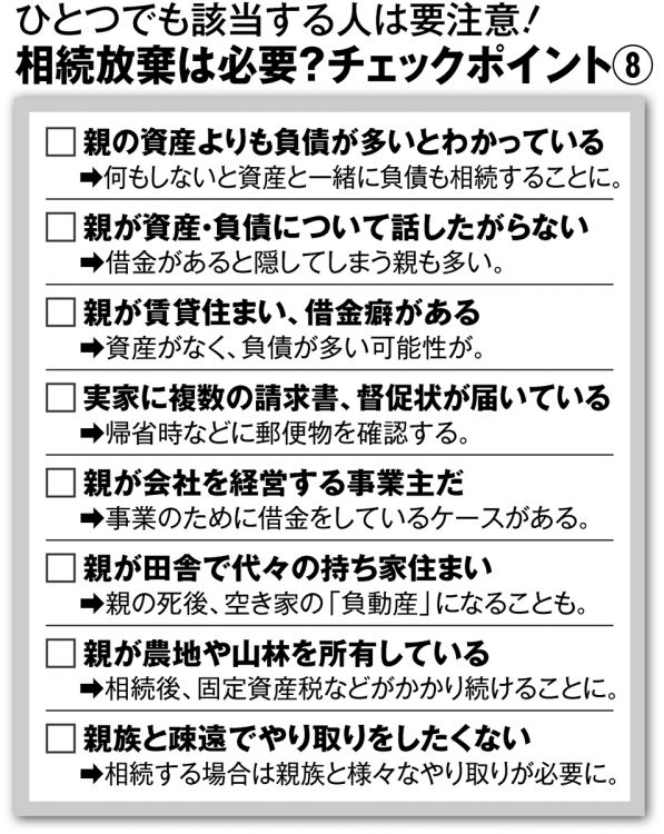 相続放棄は必要？8つのチェックポイント