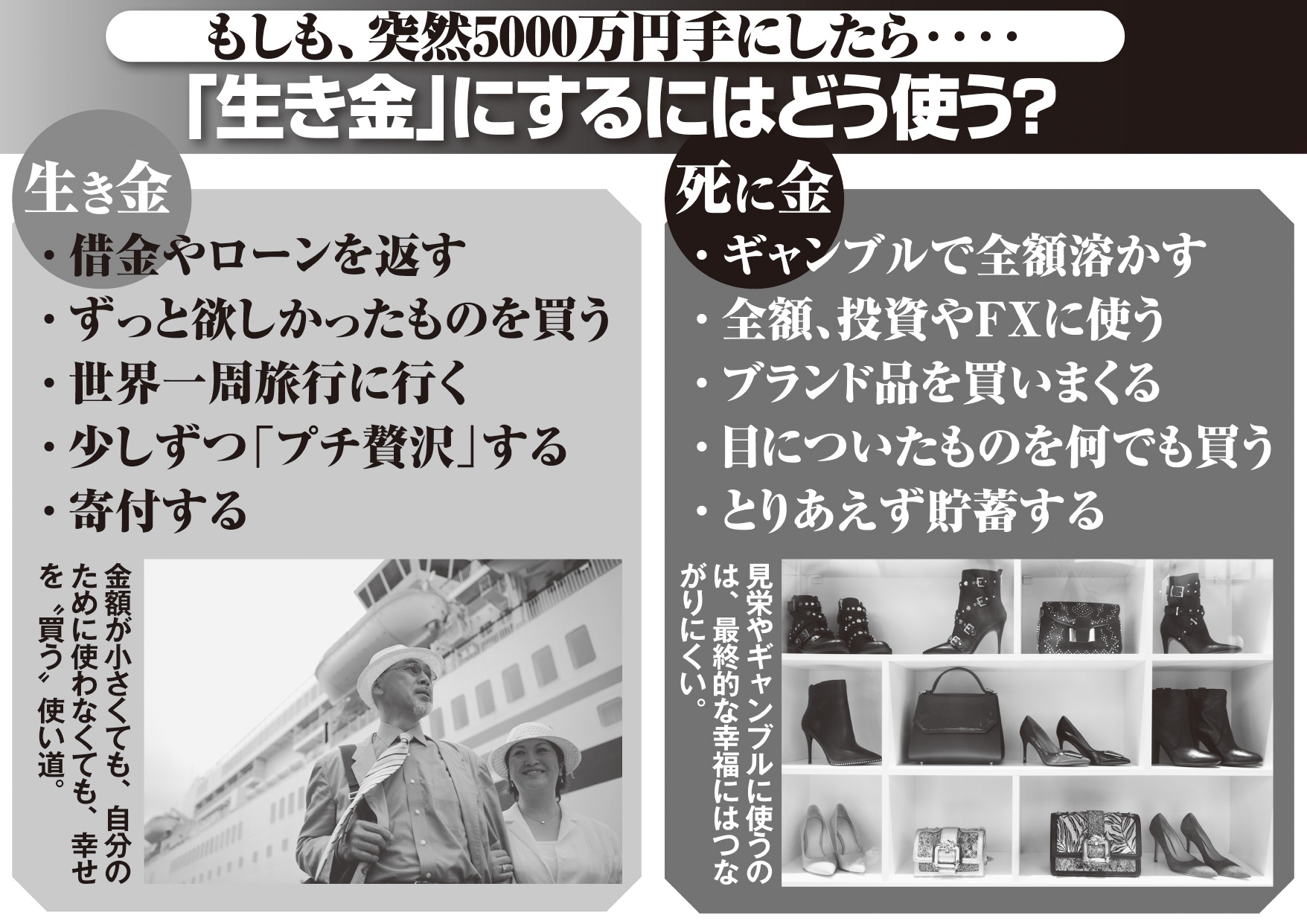 もしも、突然5000万円を手にしたら…「生き金」にするにはどう使う？