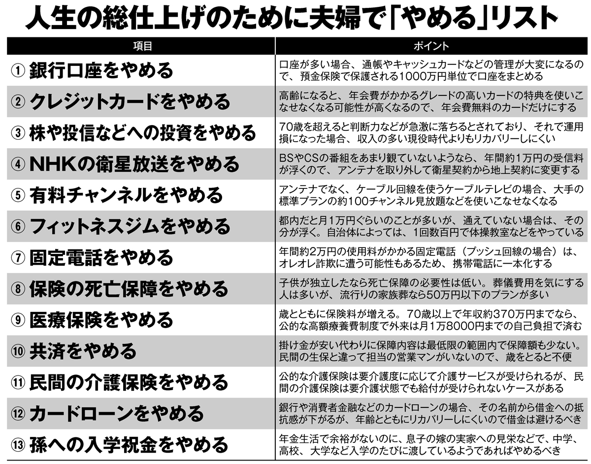 人生の総仕上げのために夫婦で「やめる」リスト【1】