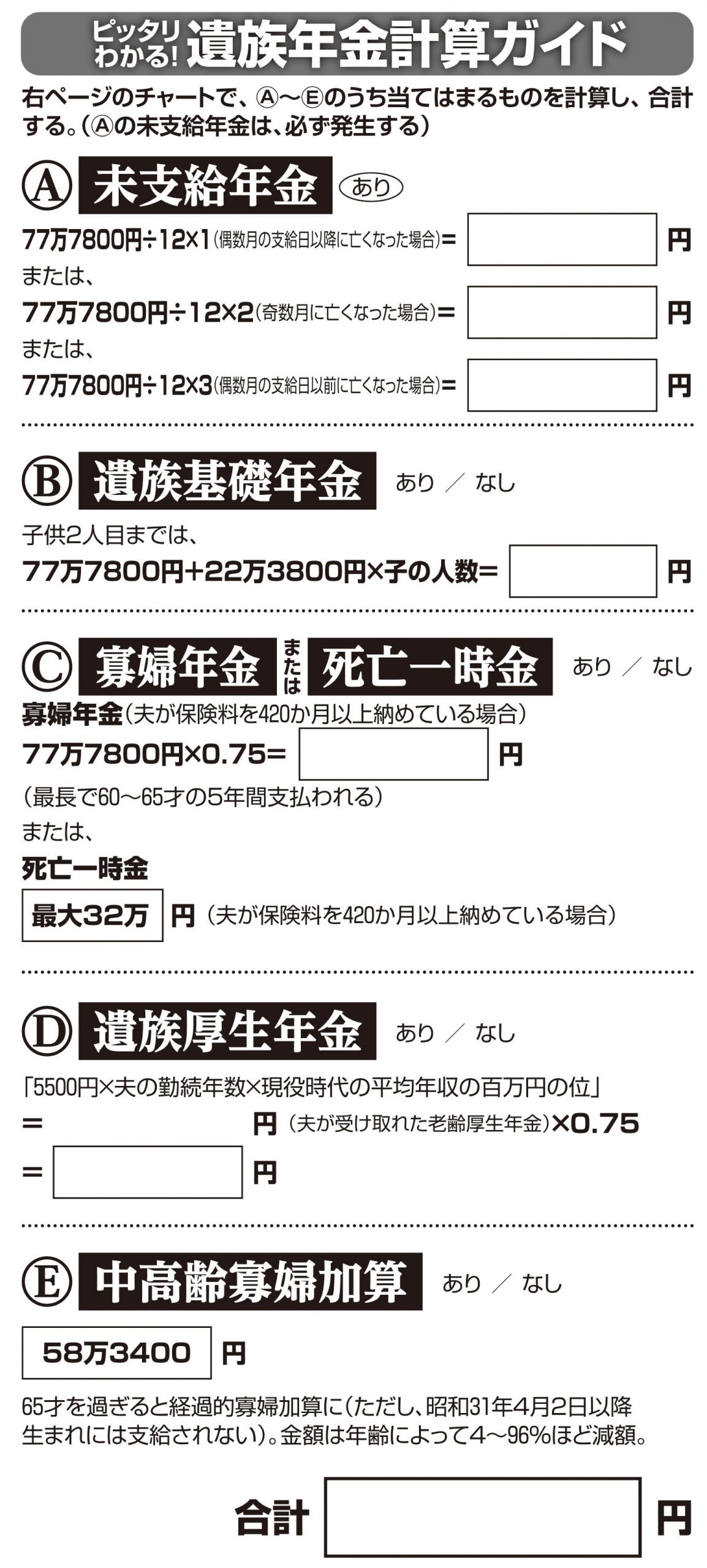 「北村式年金額計算法」も活用。遺族年金いくらもらえるか計算ガイド