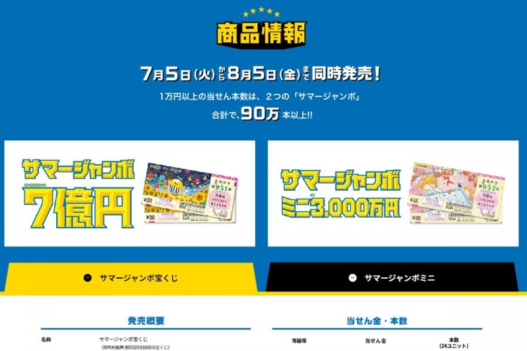 今年の「サマージャンボ宝くじ」は7月5日から発売（宝くじ公式サイトより）