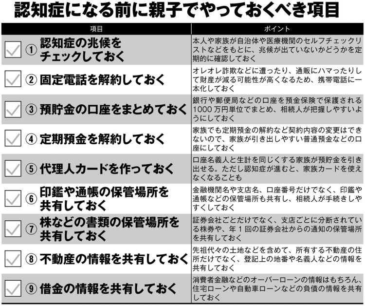 認知症になる前に親子でやっておくべき28項目（その1）