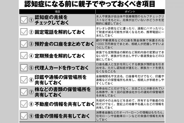 認知症になる前に親子でやっておくべき28項目（その1）