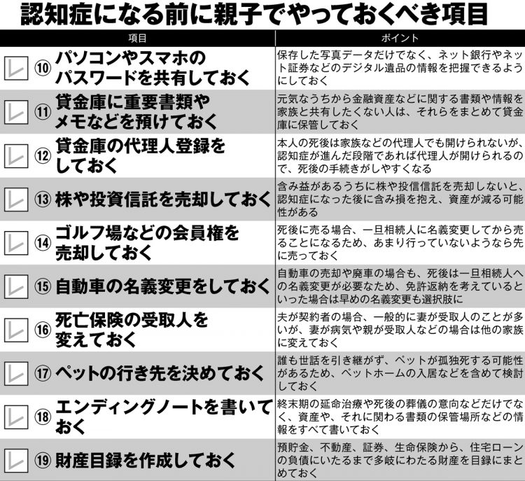 認知症になる前に親子でやっておくべき28項目（その2）