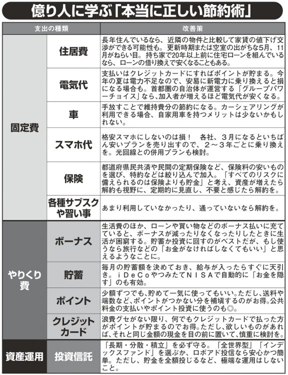 億り人に学ぶ「本当に正しい節約術」