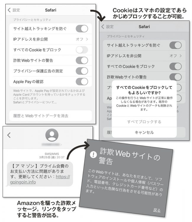 Cookieはスマホの設定であらかじめブロックすることが可能