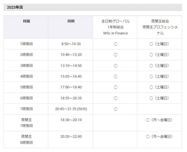 2023年度からの早稲田大学の時間割（公式ホームページより）