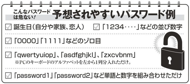 予想されやすいパスワード例