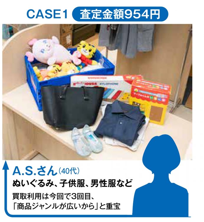 A.S.さん（40代）が持ち込んだのは、ぬいぐるみ、子供服、男性服など