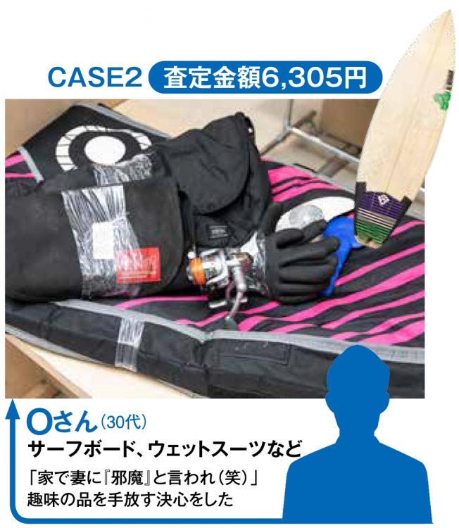 Oさん（30代）は、サーフボード、ウェットスーツなどを持ち込み、査定金額は6305円