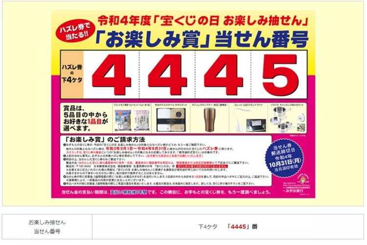 2022年の「宝くじの日 お楽しみ抽せん」の当せん番号はハズレ券の下4桁「4445」（みずほ銀行ホームページより）