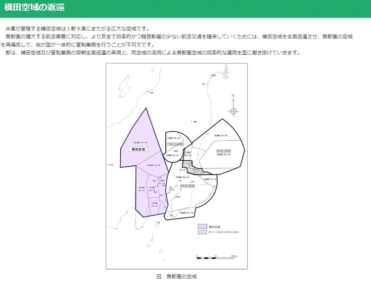 横田空域は1都9県にまたがるほど広大（東京都都市整備局のホームページより）