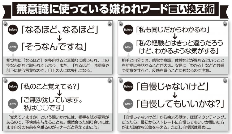 無意識に使っている嫌われワードの言い換え術