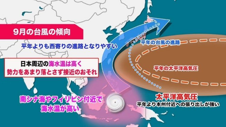 ラニーニャ現象で西寄りの進路に