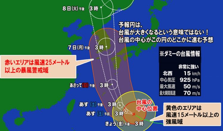 台風の進路予想図。予報円は“台風の中心がこの円のどこかに進む”という予想範囲を示すもの（イメージ）