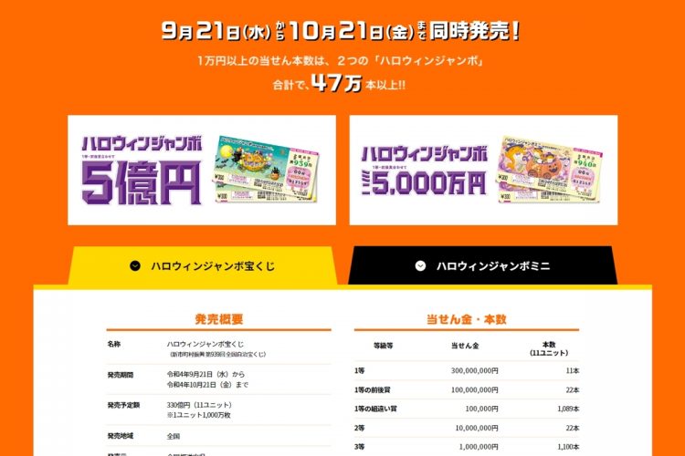 明日から発売のハロウィンジャンボ、昨年と何が違う？（宝くじ公式サイトより）