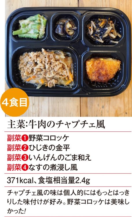 ワタミの宅食ダイレクト【4食目】