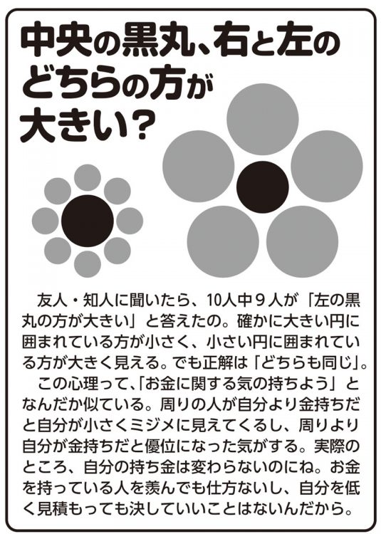 オバ記者が「『お金に関する気の持ちよう』となんだか似ている」と考える黒丸の図