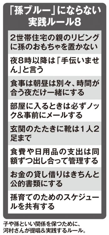 「孫ブルー」にならない実践ルール8