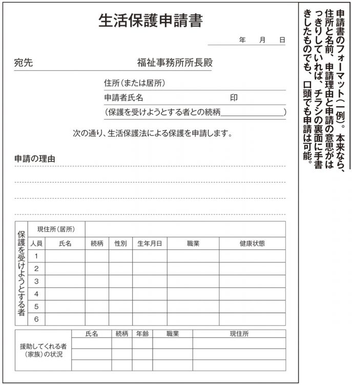 生活保護申請書の一例。本来なら、住所と名前、申請理由と申請の意思がはっきりしていれば、チラシの裏面に手書きしたものでも、口頭でも申請は可能