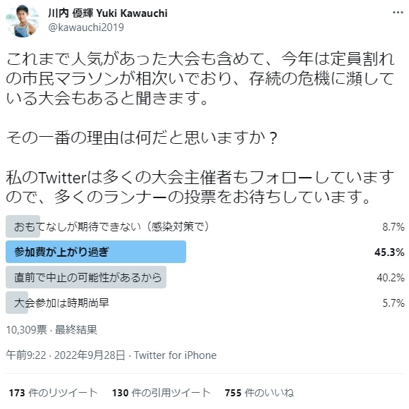 東京、横浜、大阪、京都、奈良、那覇、北九州など、1万円をゆうに超えるレースが増えてしまったなかで、愛好家たちは現状を嘆いている