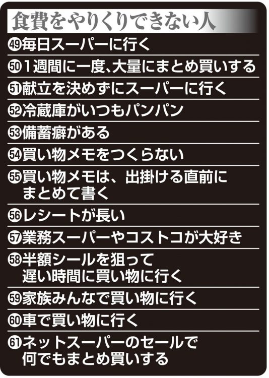 食費をやりくりできない人の特徴13