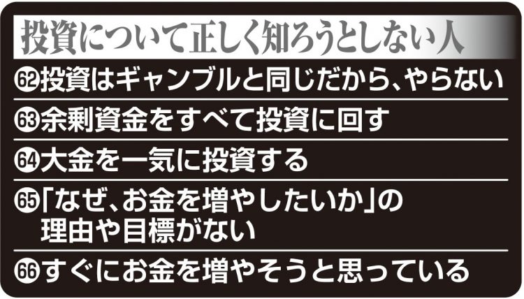 投資について正しく知ろうとしない人の特徴5