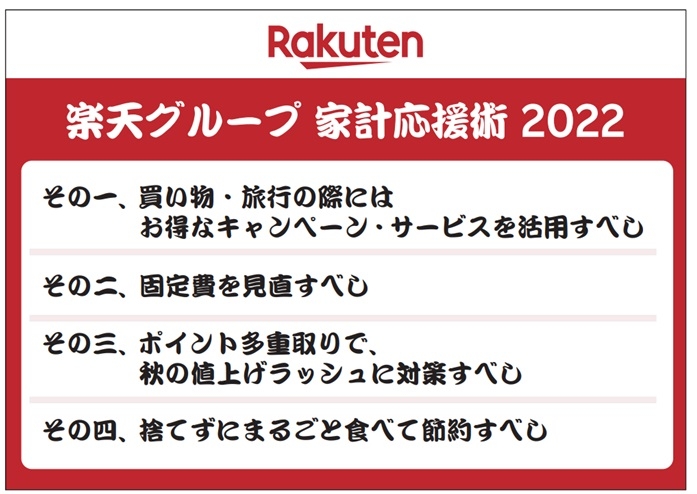 楽天グループ家計応援術2022