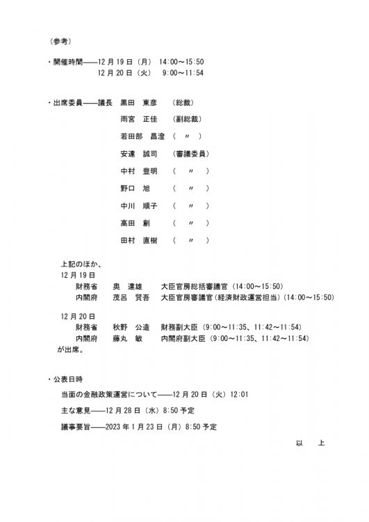 日銀が12月20日に発表した「当面の金融政策運営について」の文書全文【4】