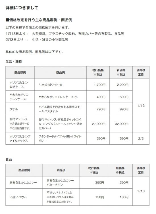 値上げ予定の商品（一部／同社ホームページより）