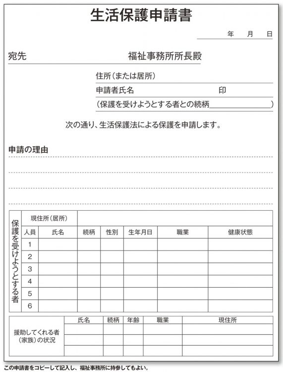 生活保護申請書テンプレート