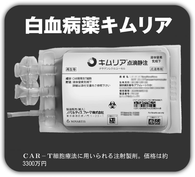白血病薬キムリア（時事通信フォト／ノバルティスファーマ）