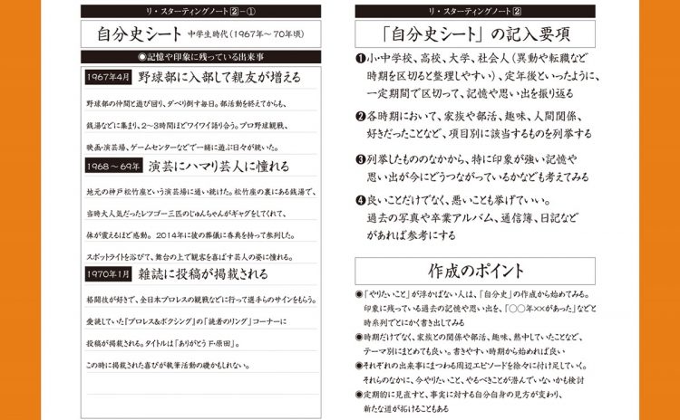 「リ・スターティングノート」の「自分史シート」楠木新さんの記入例